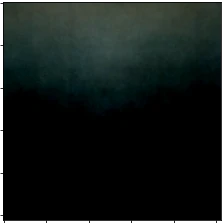 Monet Mean